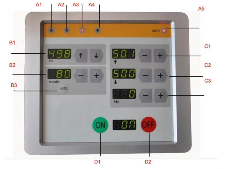 màn hình điều khiển COLO-2000D